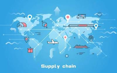 55個城市、269家企業(yè)入選供應(yīng)鏈創(chuàng)新與應(yīng)用試點名單，加速技術(shù)推廣落地